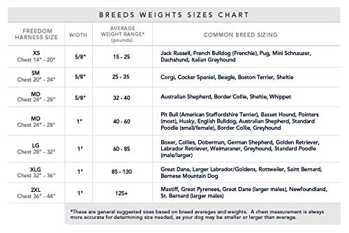 Jellybean Sugar Freedom No-Pull Dog Harness