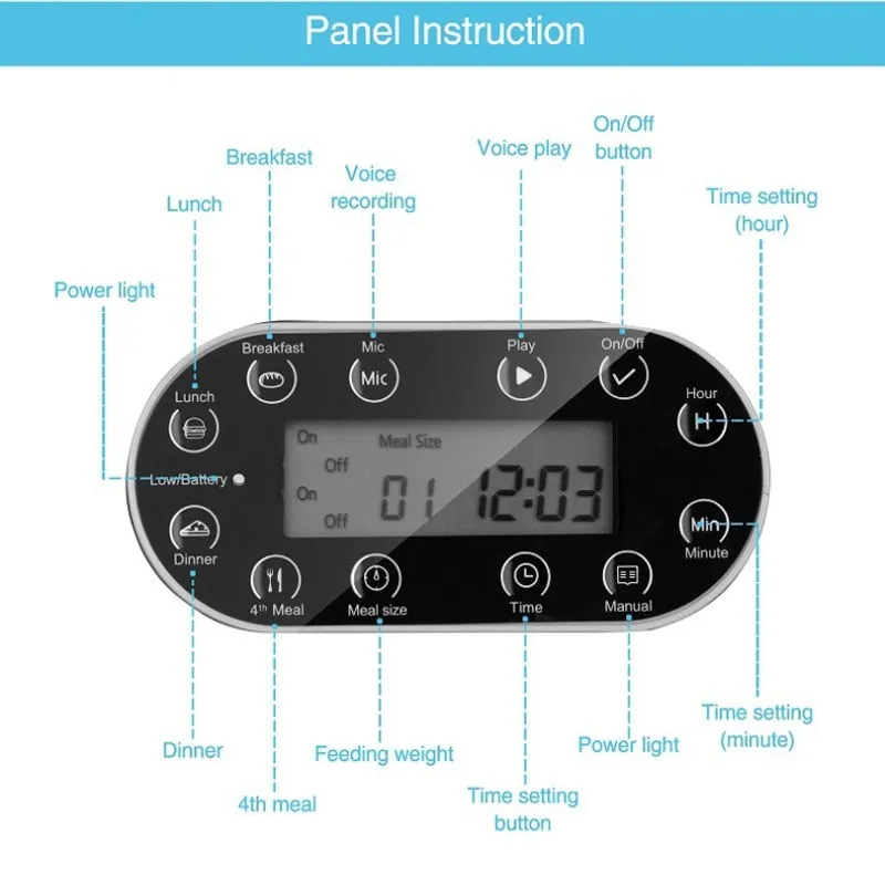PetFeed Pro™ The Ultimate Smart Automatic Feeding Solution